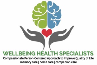 Wellbeing Health Specialists at Beaverton, OR