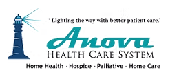 ANOVA HEALTH CARE SERVICES INC of Pittsburgh, PA - Pittsburgh, PA